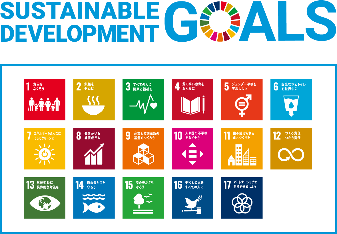 sustainable development goals