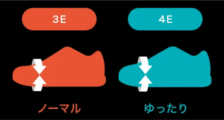 ネオインパクト+エナジーボア