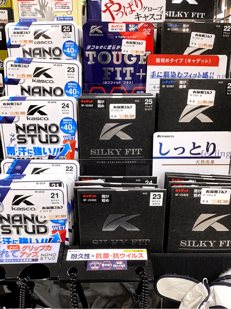 グローブフィッティング